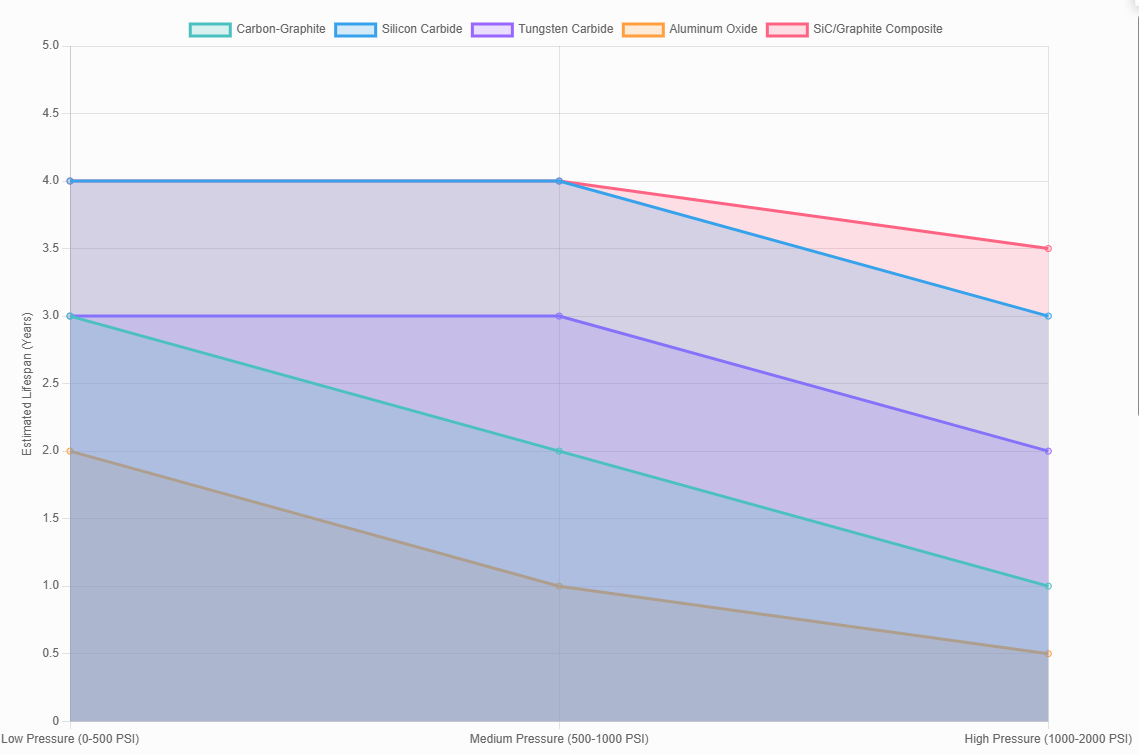 5400d867-89d4-4b99-86ef-0c86435c7f5b